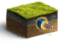 подземные трубы Изопрофлекс Арктик трубы Изопрофлекс Арктик