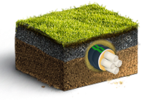 подземные трубы Изопрофлекс Квадрига трубы Изопрофлекс Квадрига